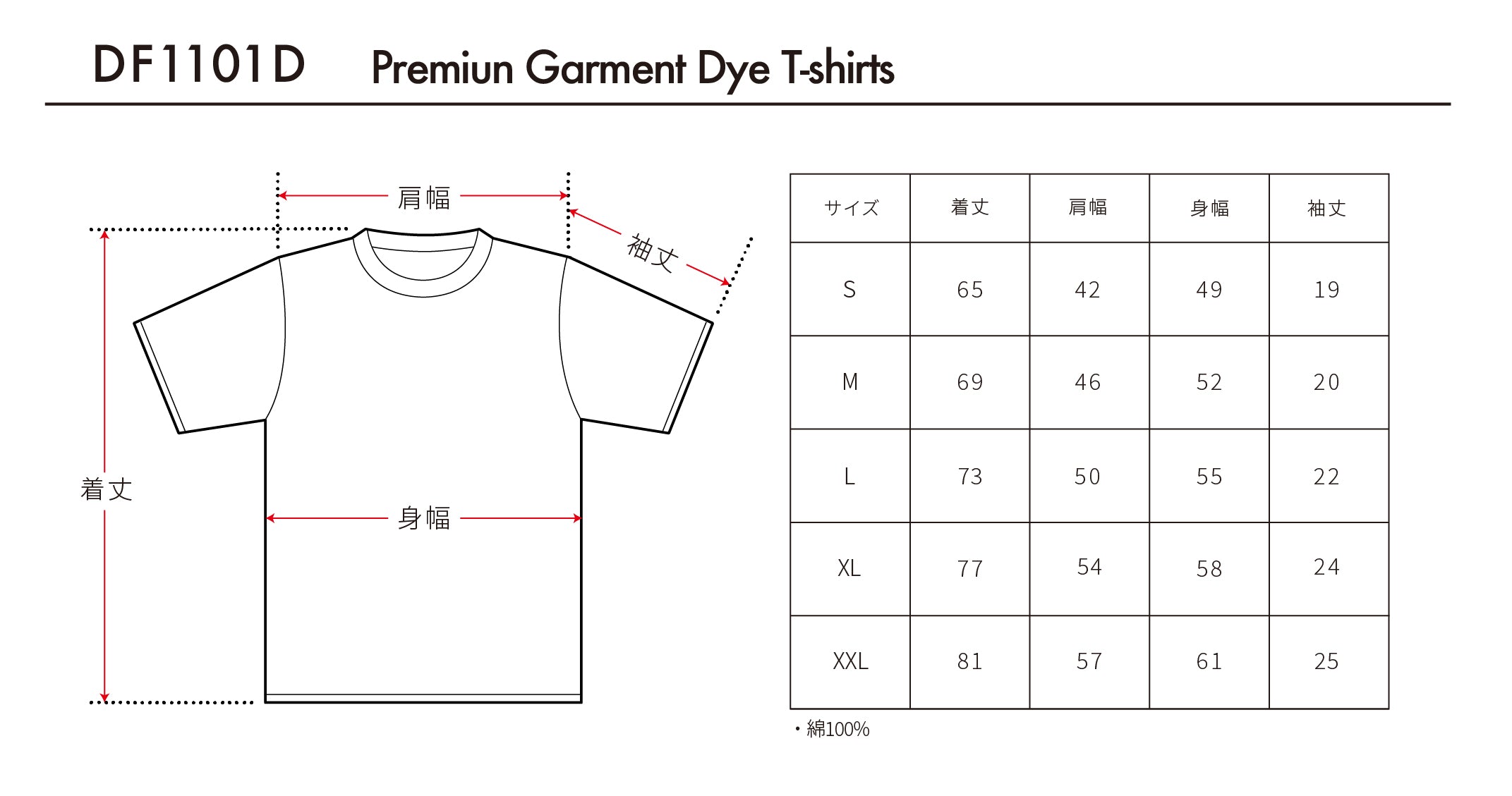 SK8easyオリジナル スケートフロッグ vintageT-shirt